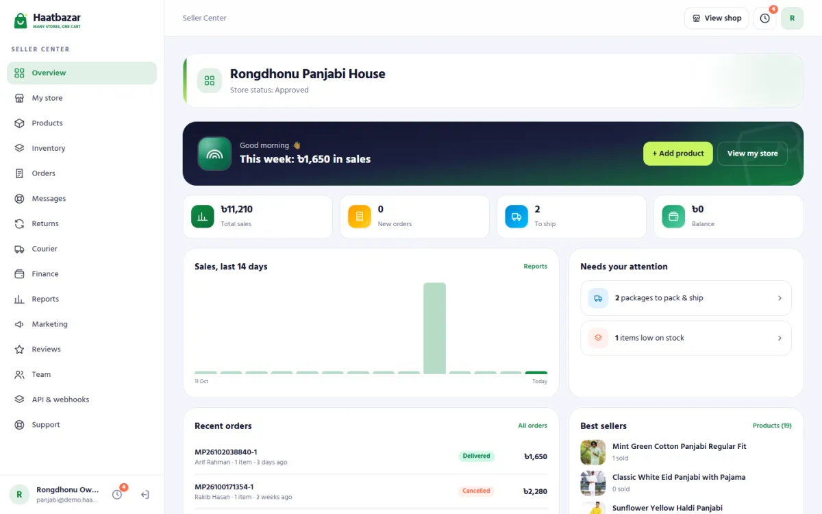 Seller panel of Multi-Vendor Marketplace